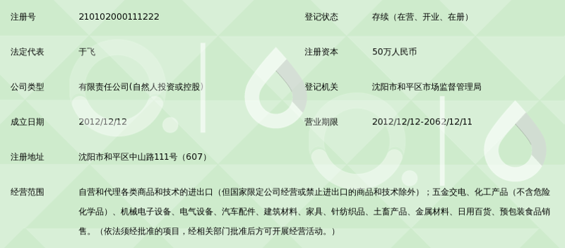 科普解读类——大连贸易公司的进出口业务流程解析
