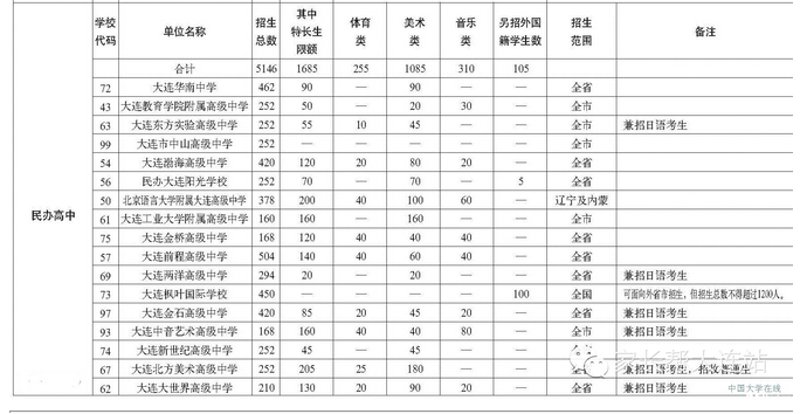 在电商领域，商品供应的管理一直是个关键问题。不同的供应商、库存水平以及物流效率直接影响到商家的销售业绩和客户满意度。行业分析类文章将帮助我们深入了解这一领域的现状与趋势。